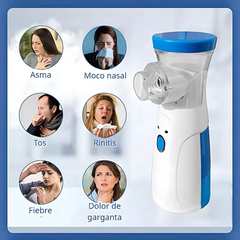 NanoMesh™ – Nebulizador Portátil Ultrasónico